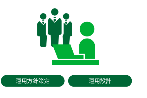 運用支援